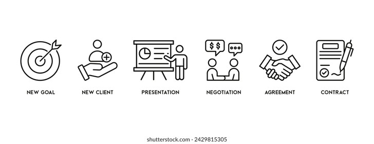 Business contract concept icons banner web icon vector illustration with of new goal, new client, presentation, negotiation, agreement, contract