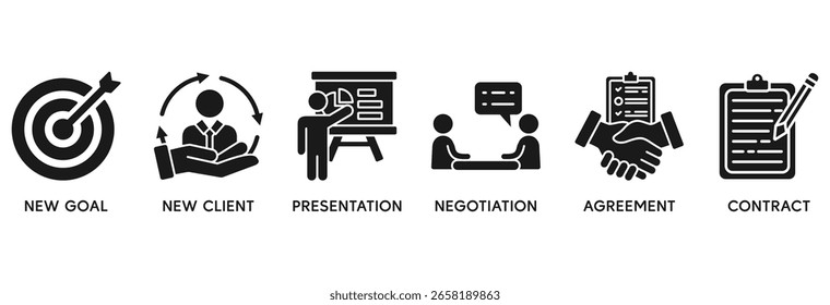 El concepto de Ilustración vectorial del conjunto de iconos de contrato comercial se relaciona con una nueva meta, nuevo cliente, presentación, negociación, Acuerdo, contrato