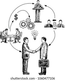 Business cooperation, meeting and partnership concept vector hand drawn illustration.