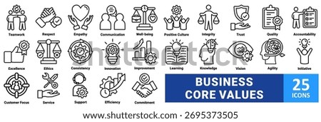 Business Core Value icon set. with icon Empathy,Communication,Well-being,Integrity,Trust,Quality,Accountability,Excellence,Innovation,Improvement,Learning,Knowledge,Vision,Agility,Initiative,Customer