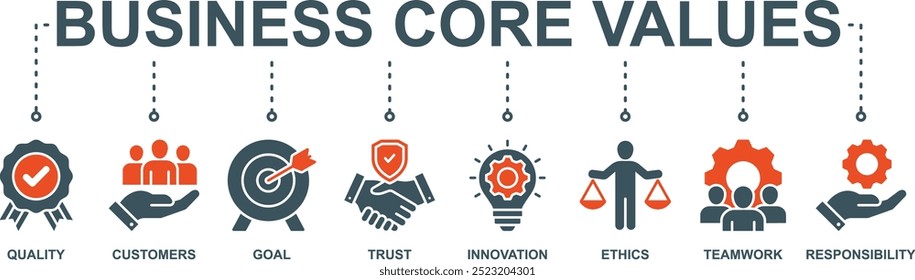 Business core values banner web icon vector illustration concept with icon