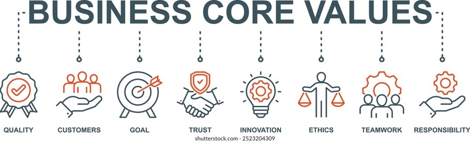 Business core values banner ícone web vetor ilustração conceito com ícone