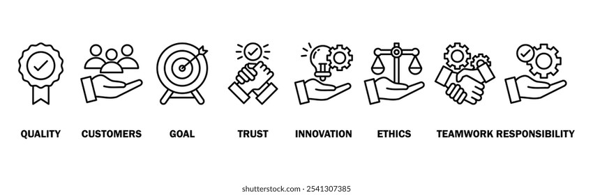 Business core values banner web icon vector illustration concept with icon of quality, customers, goal, trust, innovation, ethics, teamwork, responsibility