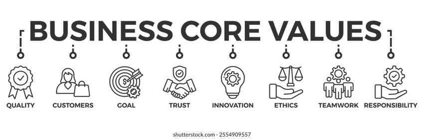 Business core values banner web icon vector illustration concept with icon of quality, customers, goal, trust, innovation, ethics, teamwork, responsibility	
