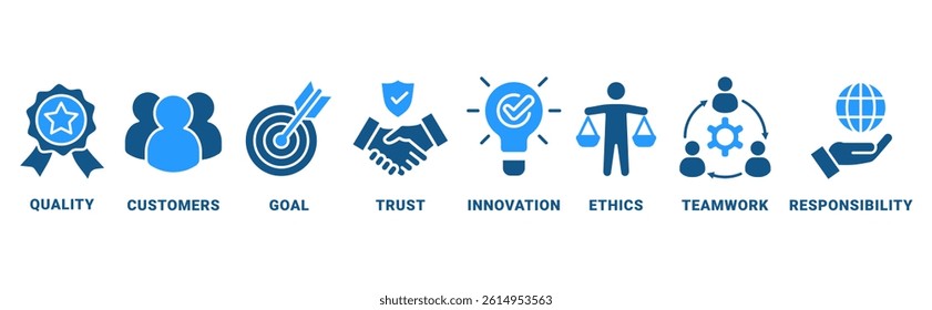 Business core values banner web icon vector illustration concept with icon of quality, customer, goal, trust, innovation, ethics, teamwork, responsibility