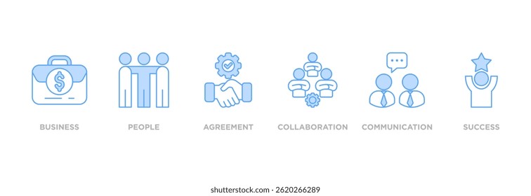 Business core values banner web icon vector illustration concept with icon of quality, customers, goal, trust, innovation, ethics, teamwork, responsibility