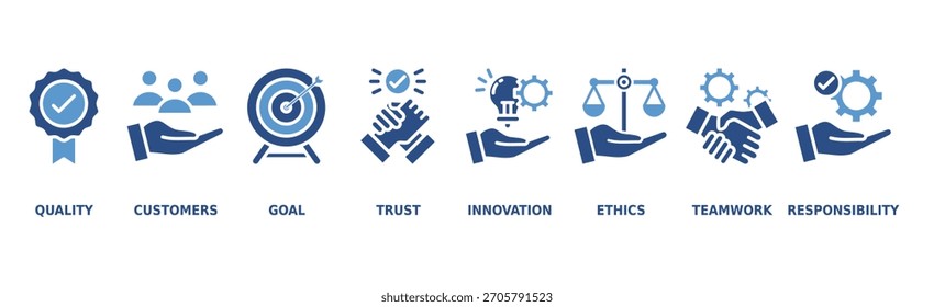 Business-Kernwerte Banner Web-Symbol Vektorgrafik-Konzept mit Symbol für Qualität, Kunden, Ziel, Vertrauen, Innovation, Ethik, Teamarbeit, Verantwortung