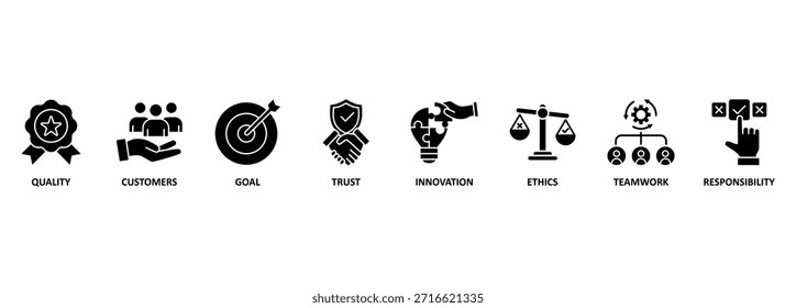 Concepto de Ilustración vectorial del icono del Web del Anuncio de los valores fundamentales del negocio con el icono de la calidad, Clientes, meta, confianza, innovación, ética, trabajo en equipo, responsabilidad