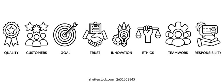 Ícone de valores de núcleo de negócios definir conceito de ilustração de vetor relacionar à qualidade, clientes, meta, confiança, inovação, ética, trabalho em equipe, responsabilidade