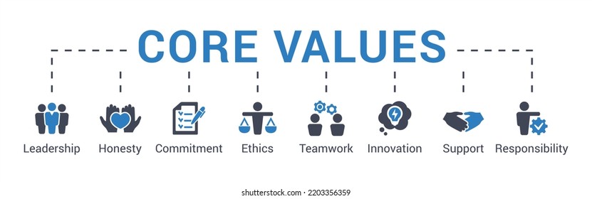 Business Core Values Infographic Concept Vector Stock Vector (Royalty ...