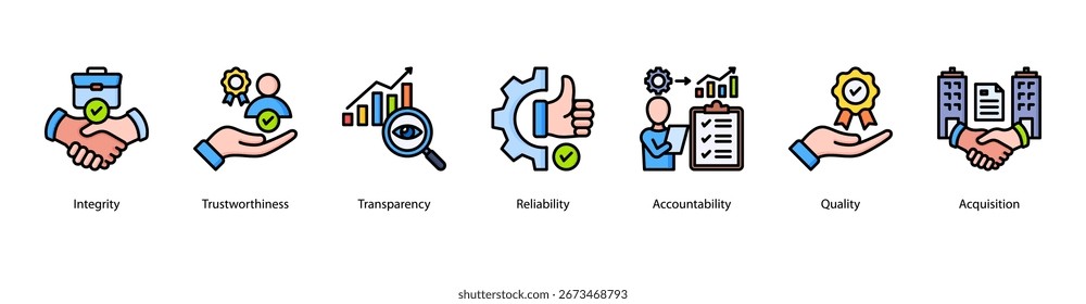 Valores fundamentales del negocio Ilustración vectorial de Anuncio de Web que ofrece integridad, confiabilidad, transparencia, confiabilidad, responsabilidad, calidad y adquisición.