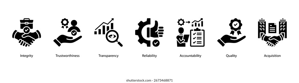 Web-Vektorgrafik "Business Core Values" mit Integrität, Vertrauenswürdigkeit, Transparenz, Zuverlässigkeit, Rechenschaftspflicht, Qualität und Akquisition.