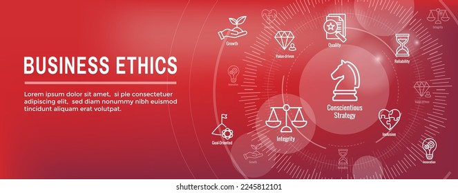 Business and Corporate Ethics Showing Company Values Icon Set and Web Header Banner