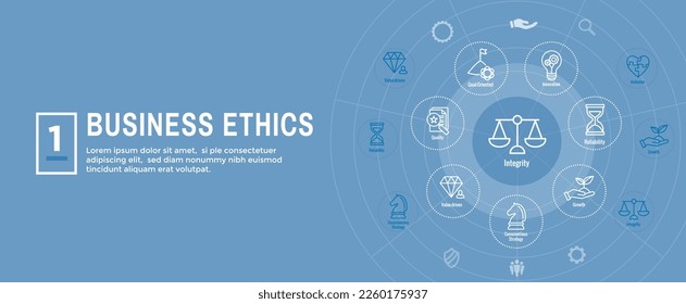 Business and Corporate Ethics Showing Company Values Icon Set and Web Header Banner