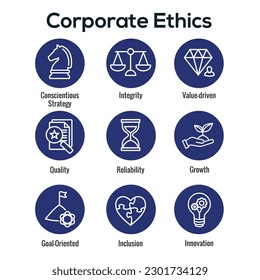 Business with Corporate Ethics Showing Company Values Icon Set