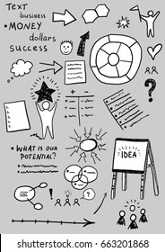 Business creativity doodles