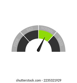 Business credit half circle speedometer showing normal result. Indicator with color blocks from red to green, customers satisfaction with service. Evaluation, gauge rating meter concept