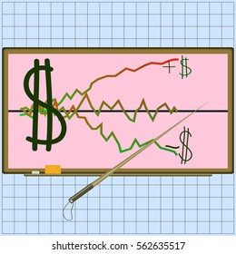 Business currency plan. Conference discussion. The functional form of diagrams. Dolar. Used in the work of accountants, logisticians . For customers and managers of various organizations.