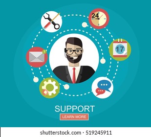 Business customer care service concept flat icons set of contact us support help desk phone call and website click for infographics design web elements vector illustration.