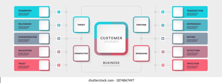 Business customer journey diagrams. Modern 3D Infographic Template. Business Process Chart with Options for Brochure, Diagram, Workflow, Timeline, Number Options. Vector EPS 10