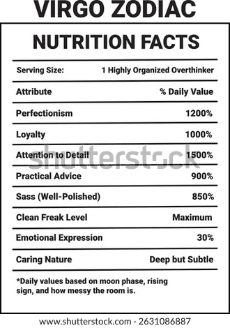 Business customer service satisfaction survey document on an office desk with a pen, planner, and calendar for job plan notes