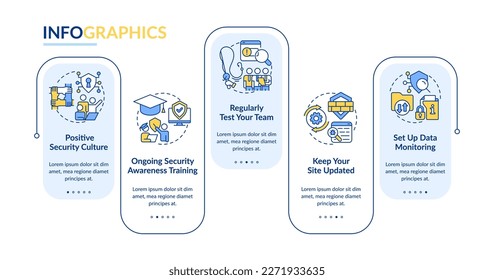 Business cybersecurity culture rectangle infographic template. Data visualization with 5 steps. Editable timeline info chart. Workflow layout with line icons. Lato Bold, Regular fonts used