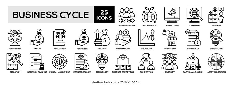 Conjunto de ícones do ciclo comercial. Contém inflação, lucratividade, gerenciamento monetário, planejamento estratégico, ícones de volatilidade. Ilustração de vetor de linha simples.
