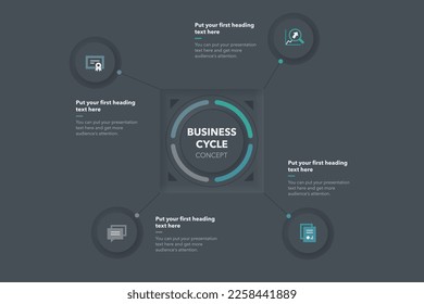Business cycle template with four stages - dark version. Slide for business presentation.