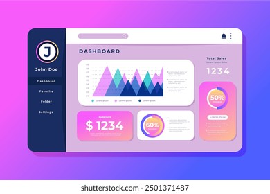 Business dashboard user panel template vector design in eps 10