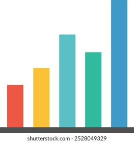 Business Data Analysis Bar Chart