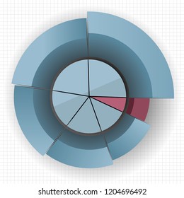 Business data analysis. Enterprise performance report design.