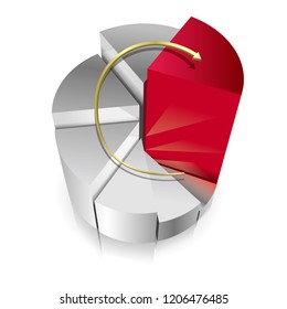 Business data analysis. Enterprise performance report design.