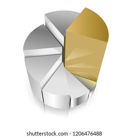 Business data analysis. Enterprise performance report design.