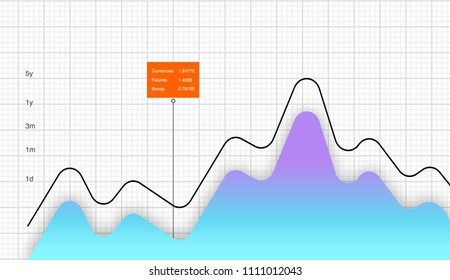 Business data graph chart, diagram vector illustration. Trend lines, waves, market economy information background. Performance company profit economic concept.
