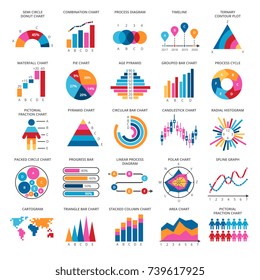 Business data graphs. Vector financial and marketing charts. Illustration of data financial graph and diagram