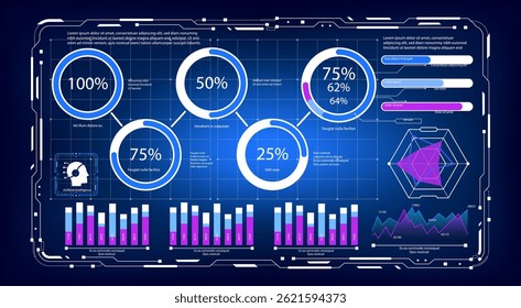 Business data infographic on a modern dashboard screen with circle charts, bar charts, and graphs in blue and purple tones. design ideal for analytics, reports and digital business presentations