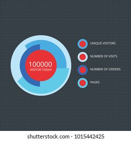 Business data market elements dot bar pie charts diagrams and graphs flat icons set isolated