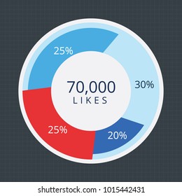 Business data market elements dot bar pie charts diagrams and graphs flat icons set isolated