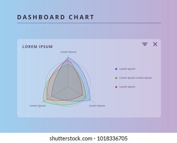 Business data market elements dot bar pie charts diagrams and graphs. dashboard chart.Analytics graph