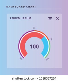 Business data market elements dot bar pie charts diagrams and graphs. dashboard chart.Analytics graph