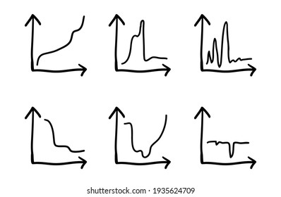Business data market elements dot bar pie charts diagrams. Two arrows coordinates and curve line up, down, peak, bullish and bearish reversal, stock market. Hand drawn doodle draft illustration