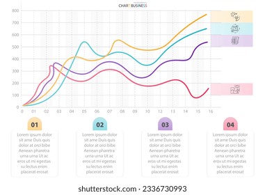 Business data market infographic graph and chart.Statistic and modern graphic presentation,vector flat illustration.