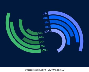 Business data pie chart design, infographic for reports and presentations, WEBSITE, UI, visualizations. Mockups circle infochart and Pie charts.