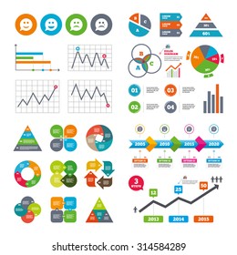 Business data pie charts graphs. Speech bubble smile face icons. Happy, sad, cry signs. Happy smiley chat symbol. Sadness depression and crying signs. Market report presentation. Vector