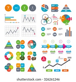 Business data pie charts graphs. Scissors icons. Hairdresser or barbershop symbol. Scissors cut hair. Cut dash dotted line. Tailor symbol. Market report presentation. Vector