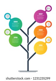 Business data visualization concept with 5 points or options. Web Template of development tree, chart or diagram. Vector presentation or infographic of technology or education process with 5 steps.
