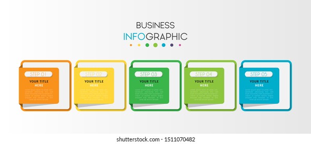 Business data visualization infographic. Process chart. Abstract elements of graph, diagram with steps, options, parts or processes. Vector Template