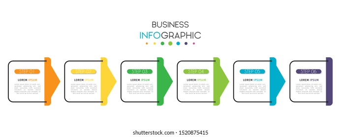 Business data visualization infographic. Process chart. Abstract elements of graph, diagram with steps, options, parts or processes. Vector Template