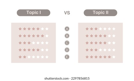 Business data visualization infographic template as vector. Scheme of comparison element can be used for business review, marketing review, annual report, Business concept.
