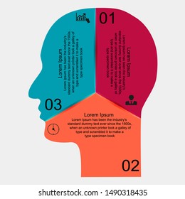 Visualización de datos empresariales, infografías. Esquema del proceso de elementos con la ayuda de gráficos, diagramas de la cabeza humana en tres etapas, iconos, texto, números, variantes, partes. 